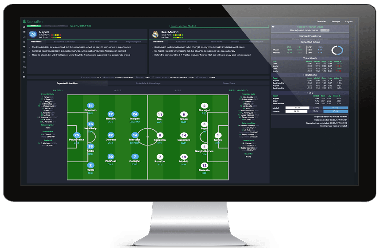 Sports Betting Software Development